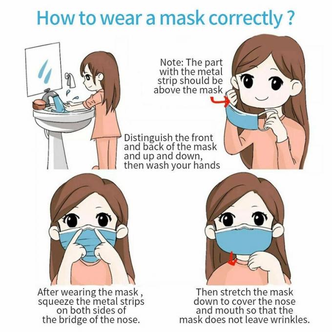 Nicht gesponnene 3 Falten-Wegwerfmasken-persönliche Sicherheit Earloop-Verfahrens-Masken