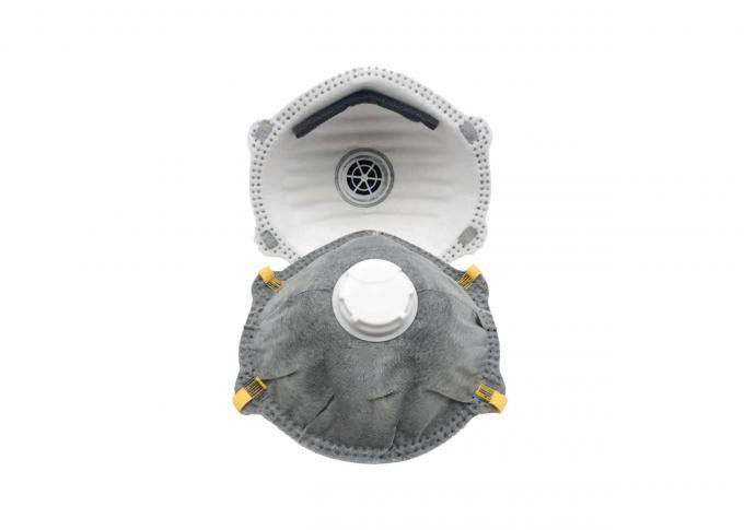 Wasserdichte Aktivkohle-Atemschutzmaske mit zwei Hauptbügel CER genehmigt