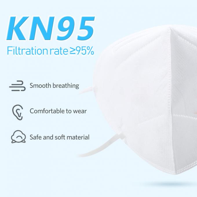 Wegwerf-KN95 medizinische Maske nichtgewebtes KN95 halbe Gesichtsmaske faltend
