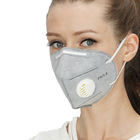 Antider verschmutzungs-N95 Staubschutzmaske Atemschutzmaske-Bakterien-des Beweis-PM2.5