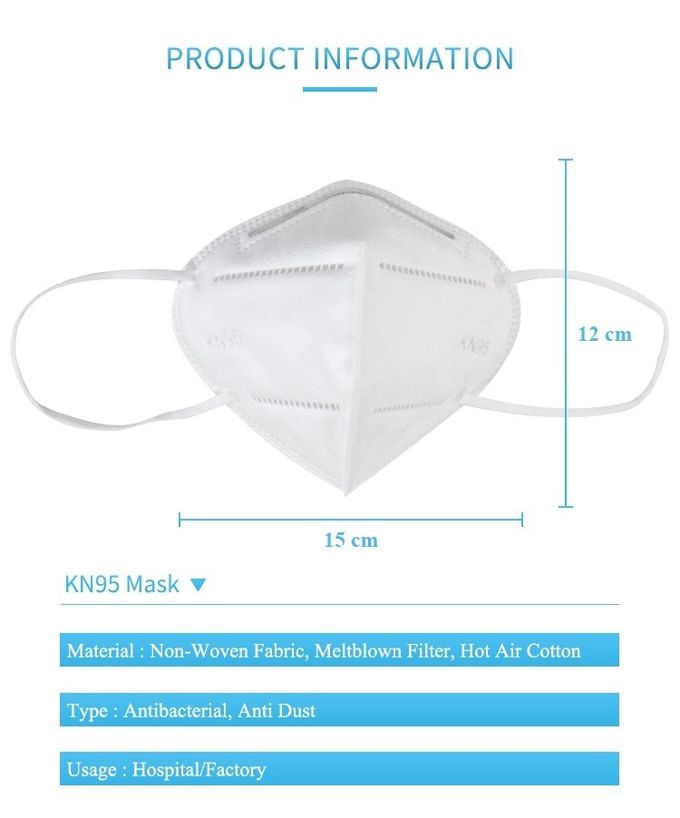 AntiGesichtsmaske-Wegwerfgewebe-Staub-schützende Respirator-Maske des virus-KN95